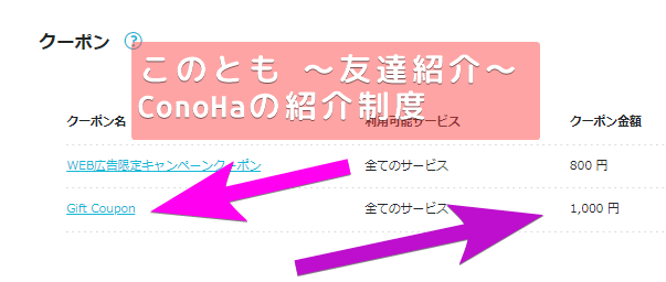 このとも ~友達紹介~ ConoHaの紹介制度
